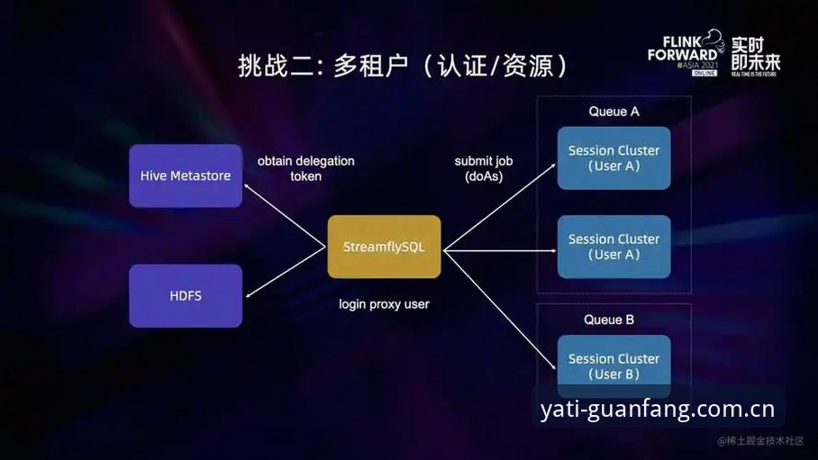 亚体育安全吗教程 资深用户亲测:亚体育平台安全性与使用教程全解析——从下载到实战的完整心得
